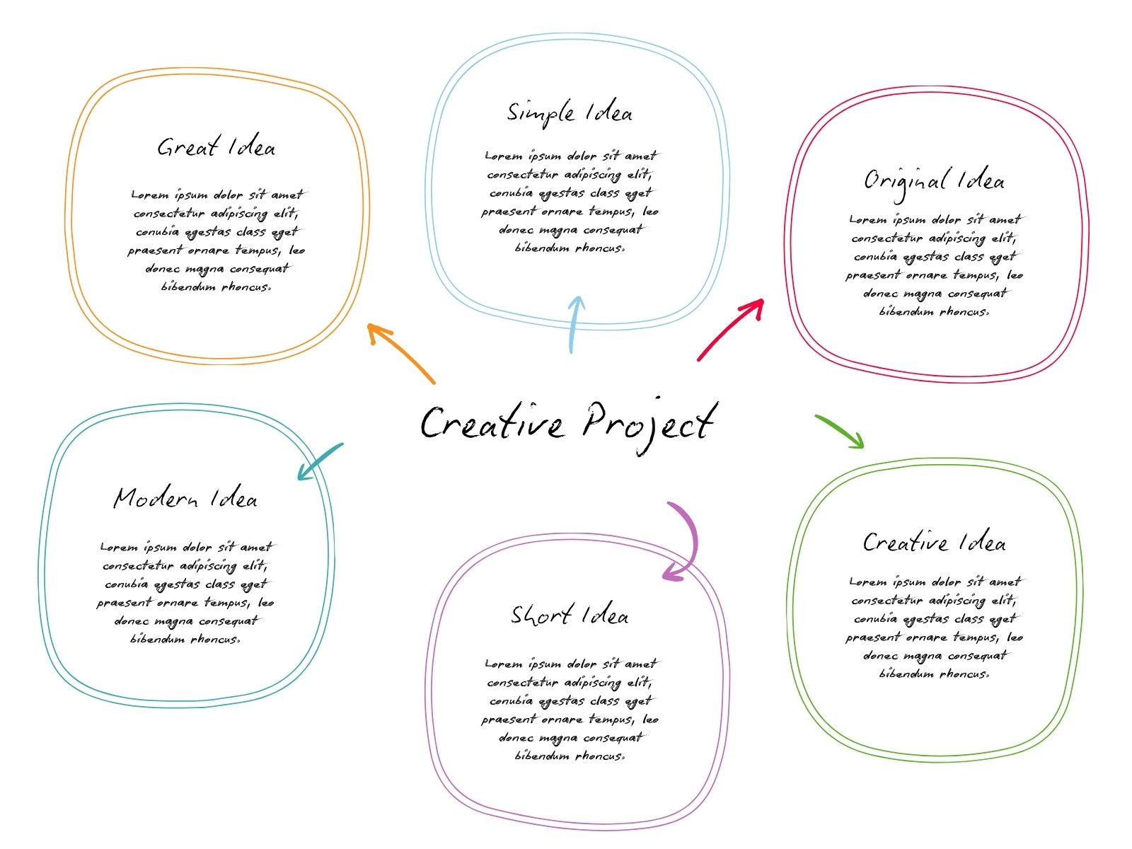 Multicolor Doodle Modern Creative Concept Mind Map Graph