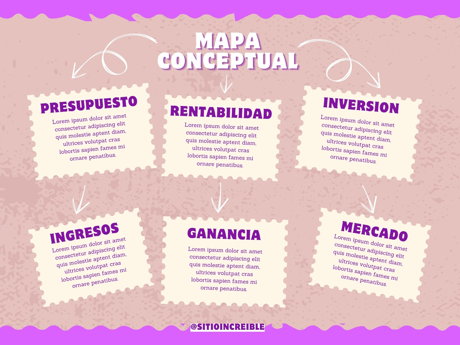 Mapa Conceptual Gráfico Finanzas Ilustrado Violeta