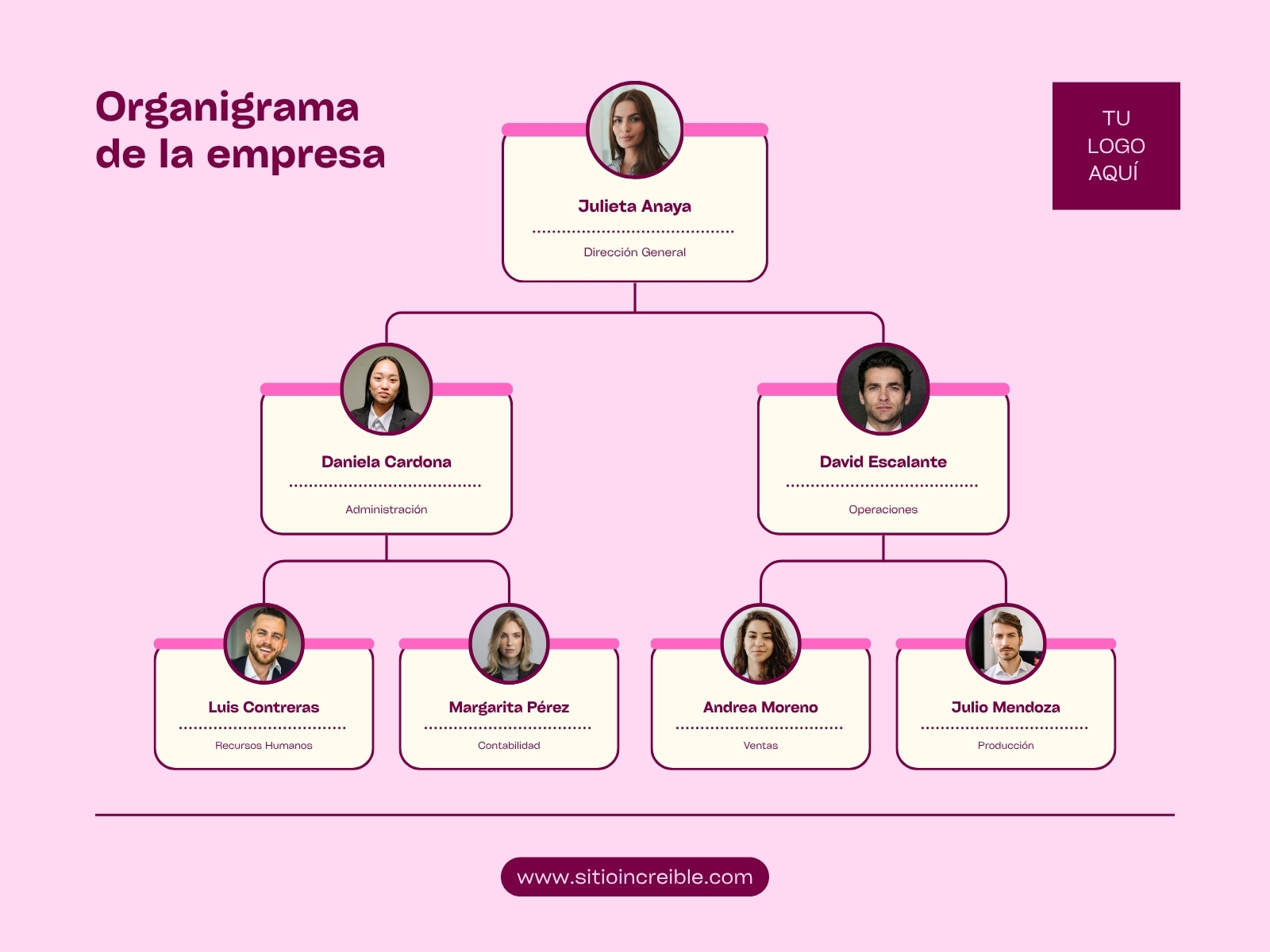 Gráfica Organigrama Moderno Rosa y Blanco