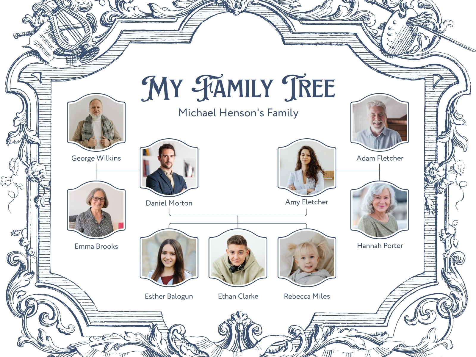 Blue Illustrated Vintage Family Tree Graph