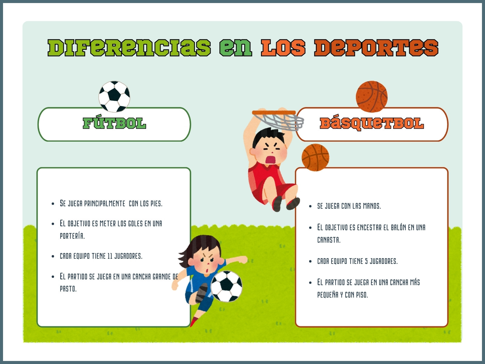 Cuadro comparativo diferencias en los deportes fútbol y básquetbol ilustrativo verde naranja