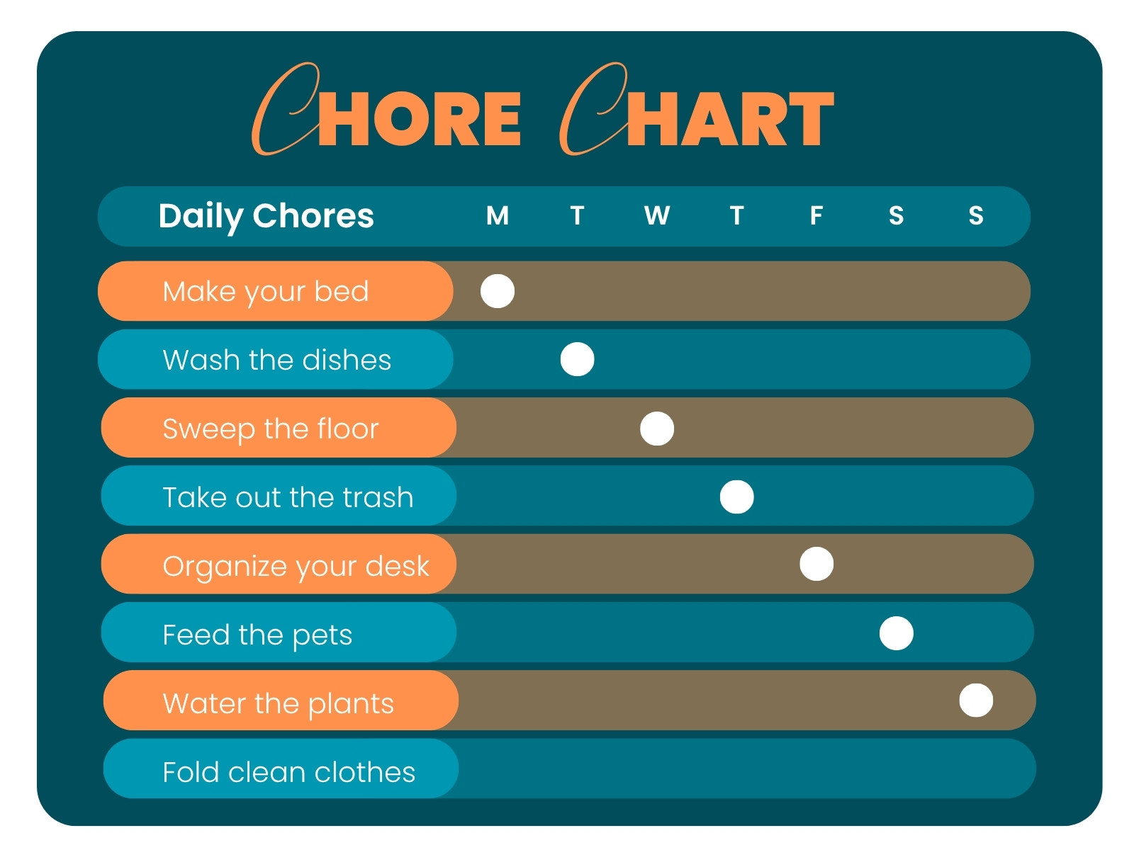 White Green Modern Chore Chart Graph