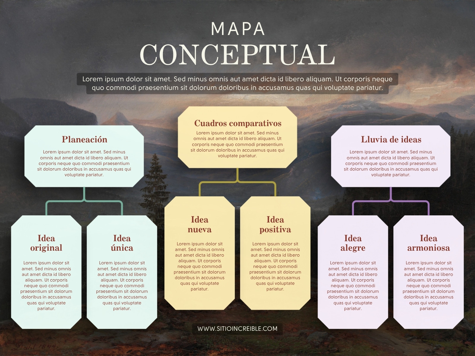 Gráfica Mapa Conceptual Elegante Gris Blanco y Amarillo
