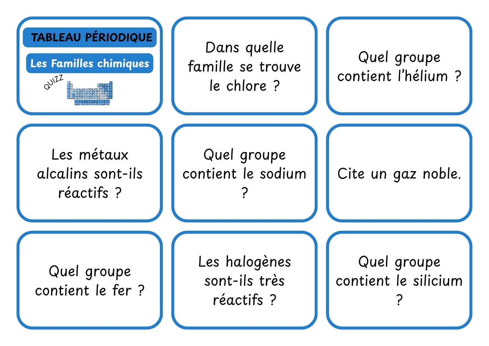 Flashcard quizz les familles chimiques tableau périodique collège
