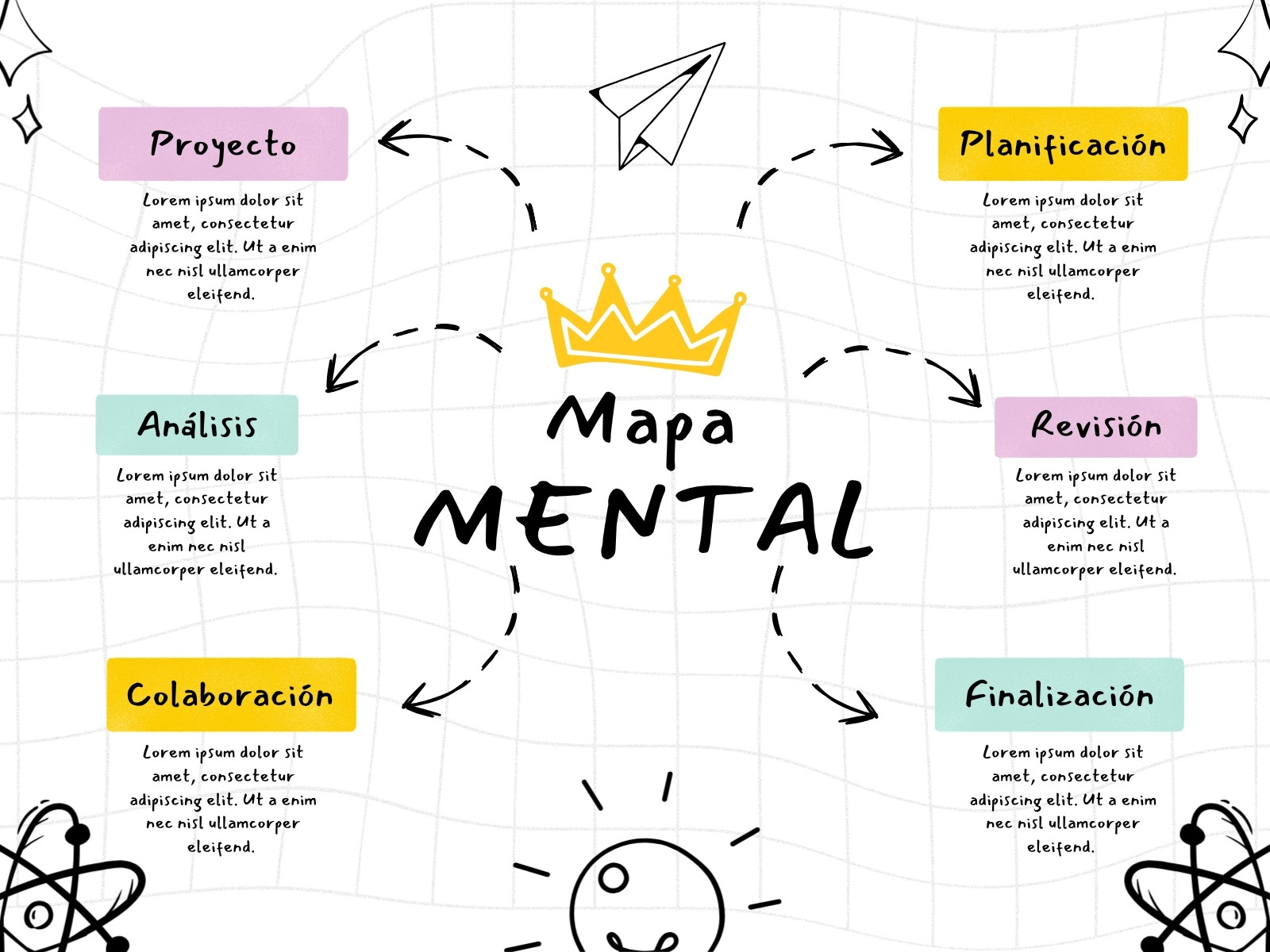 Brainstorming Mapa Mental Doodle A mano Colorido Amarillo