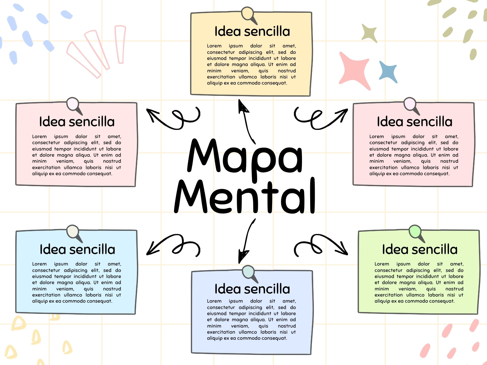 Gráfico Mapa Mental Simple Multicolor
