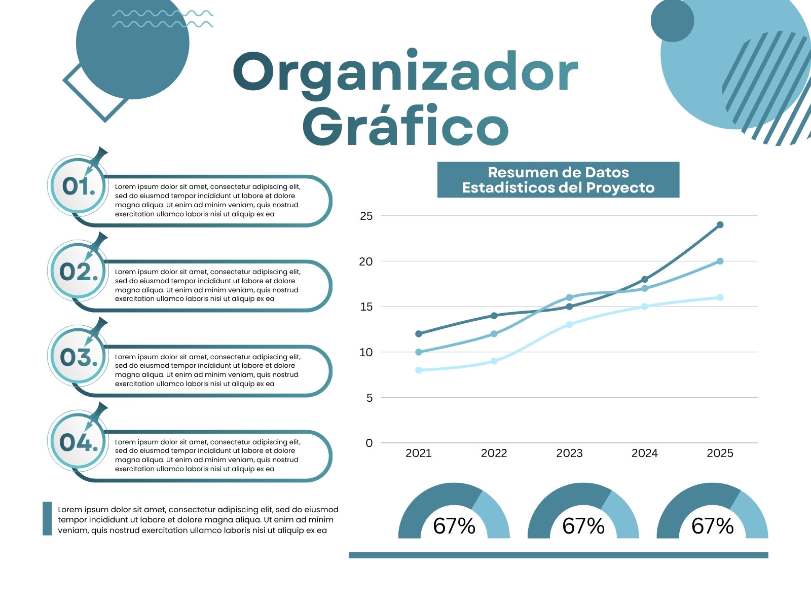 Organizador Gráfico Datos Estadísticos Moderno Verde y Blanco