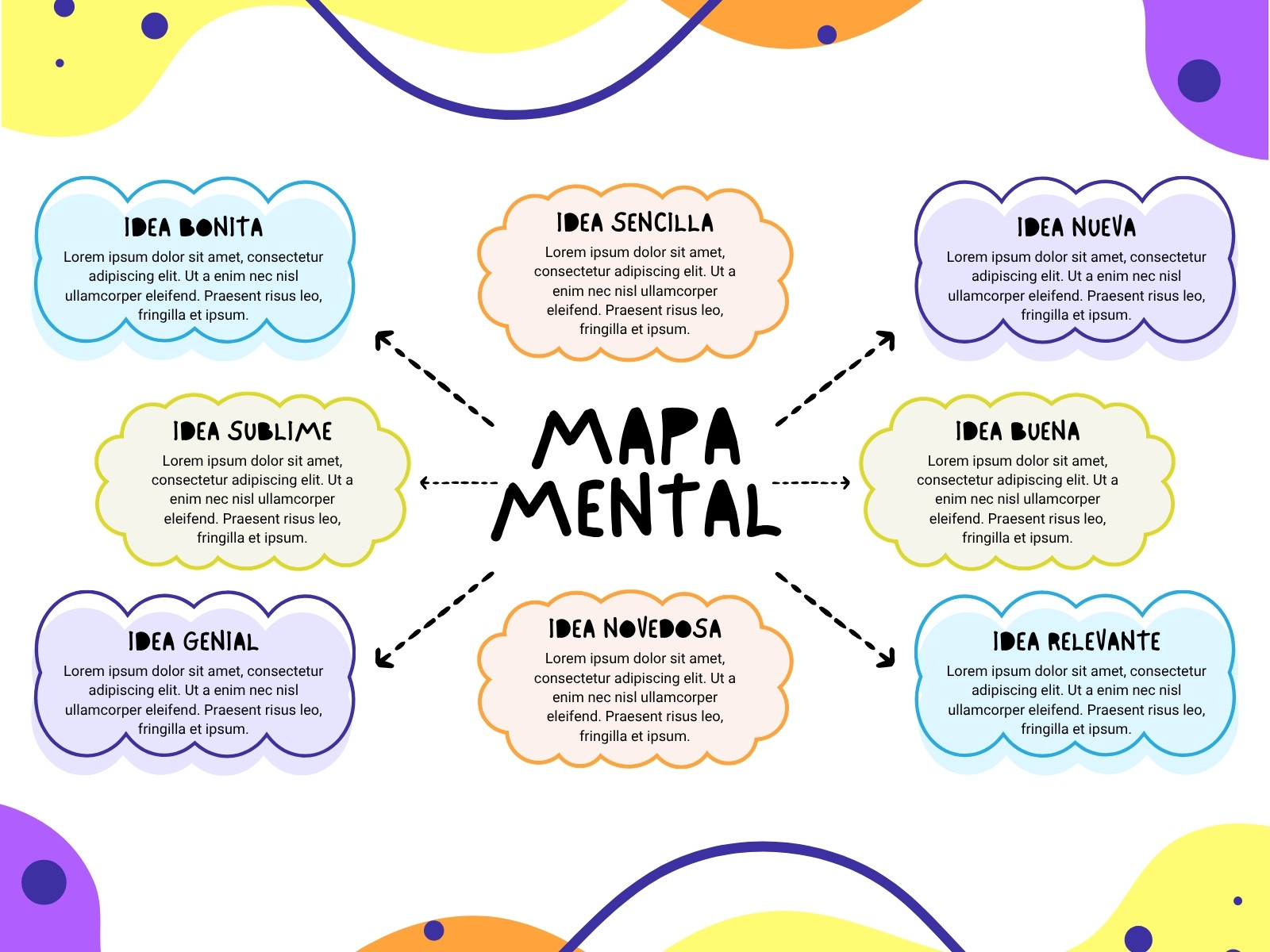 Gráfico Mapa Mental Sencillo Multicolor