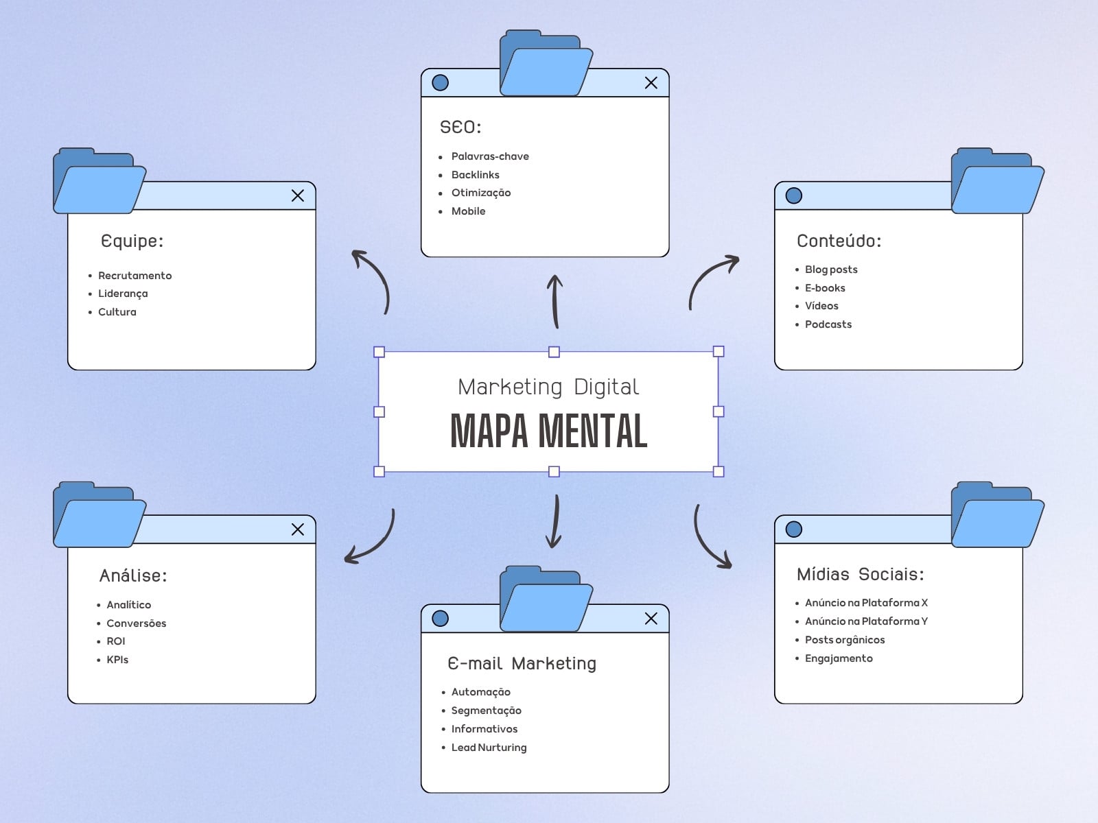 Azul e Branco Moderno Marketing Digital Gráfico