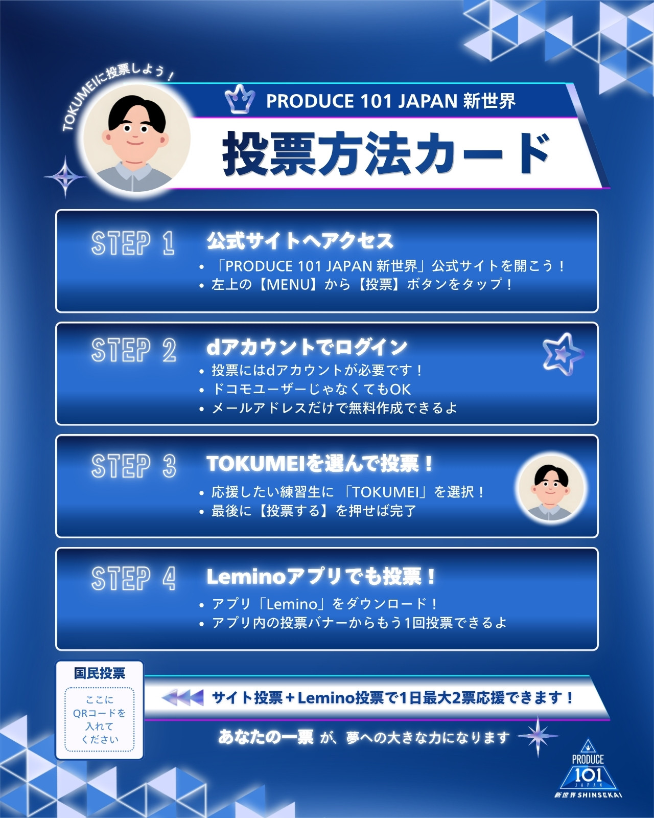 PRODUCE 101 JAPAN 新世界 – Canva