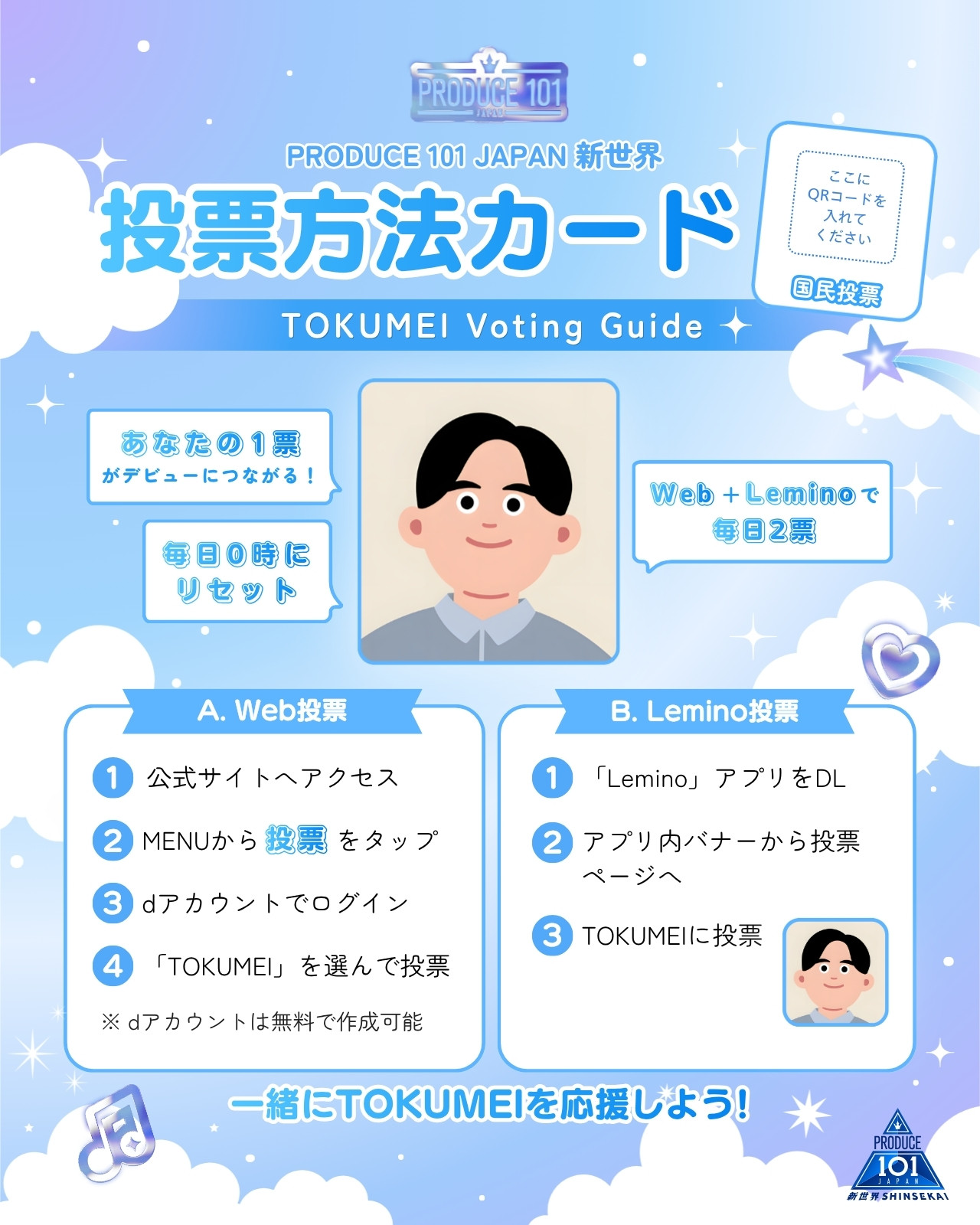 PRODUCE 101 JAPAN 新世界 – Canva