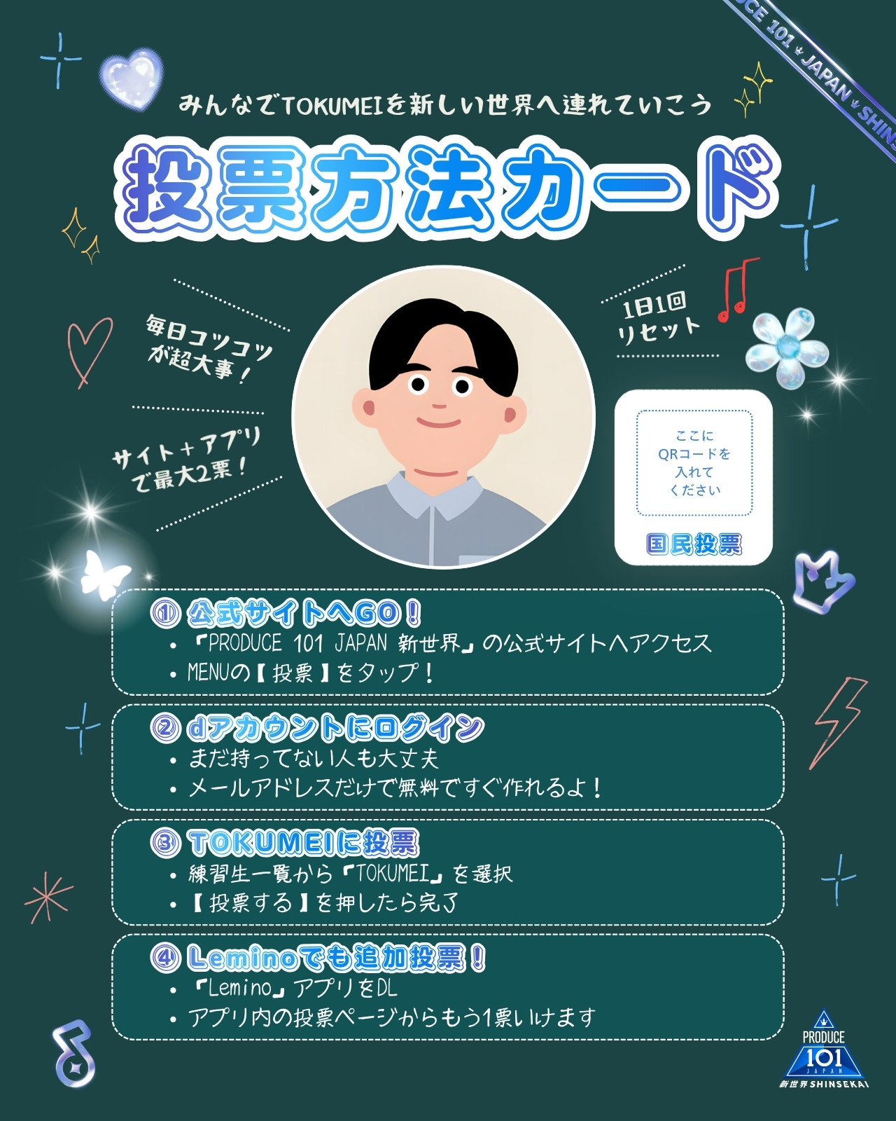 PRODUCE 101 JAPAN 新世界 – Canva