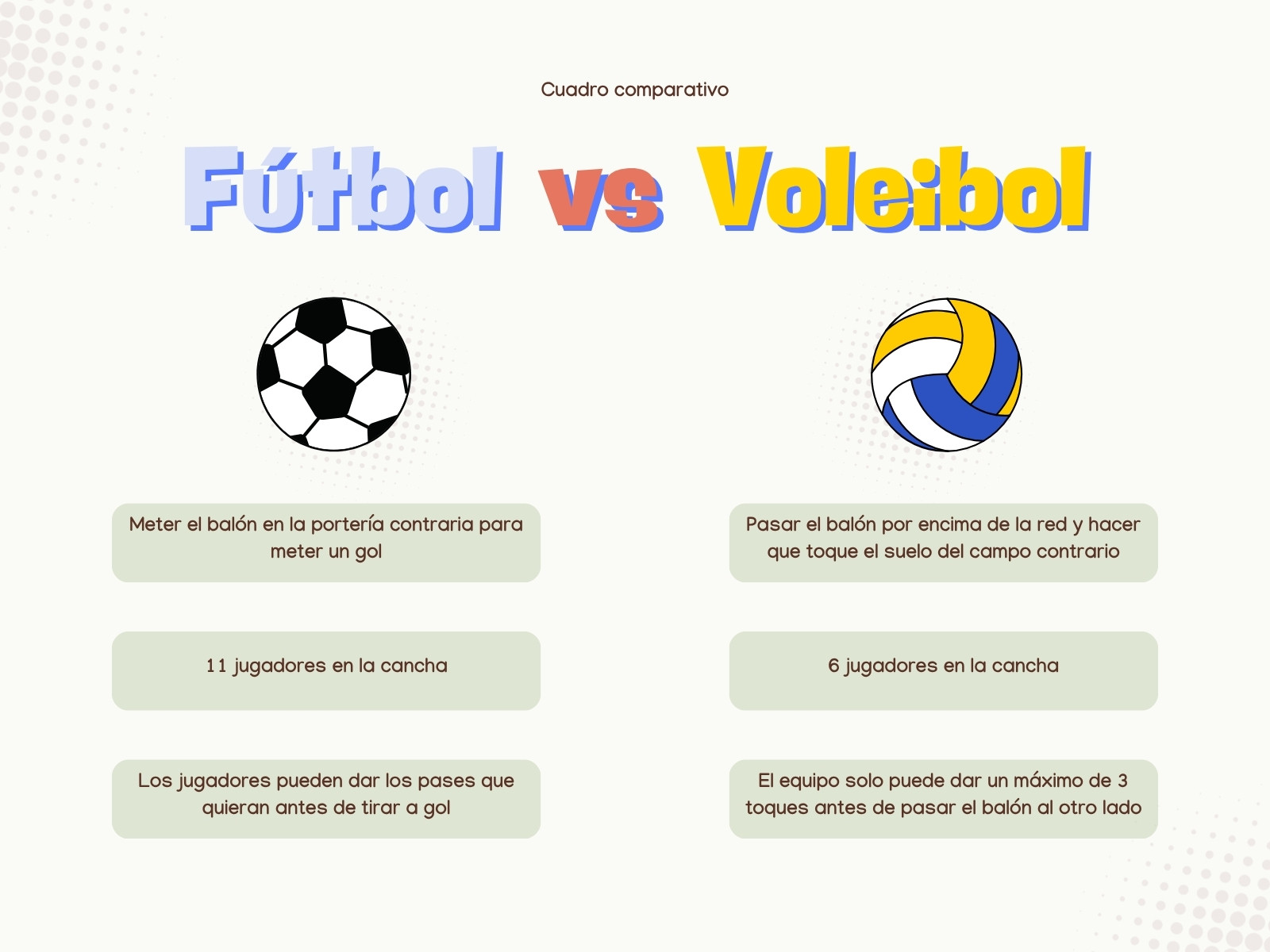 Cuadro comparativo Fútbol vs Voleibol Ilustrativo colorido