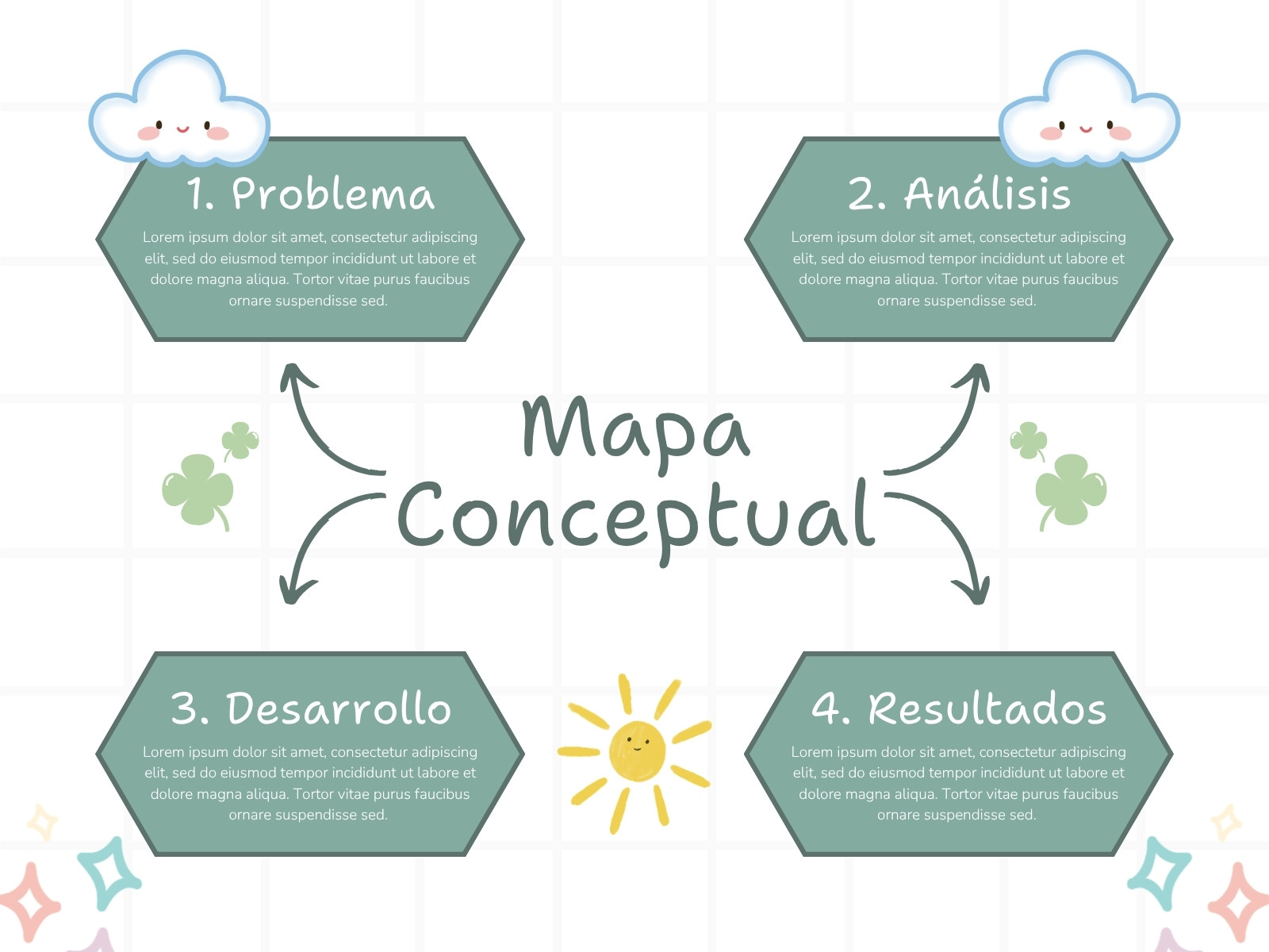 Grafico Mapa Conceptual Esquema Creativo Verde