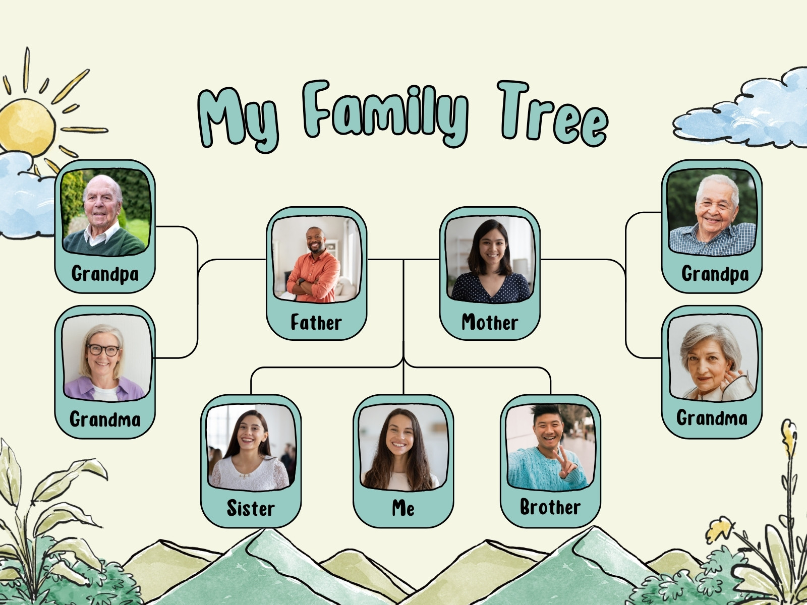 Green Illustrated Family Tree Graph