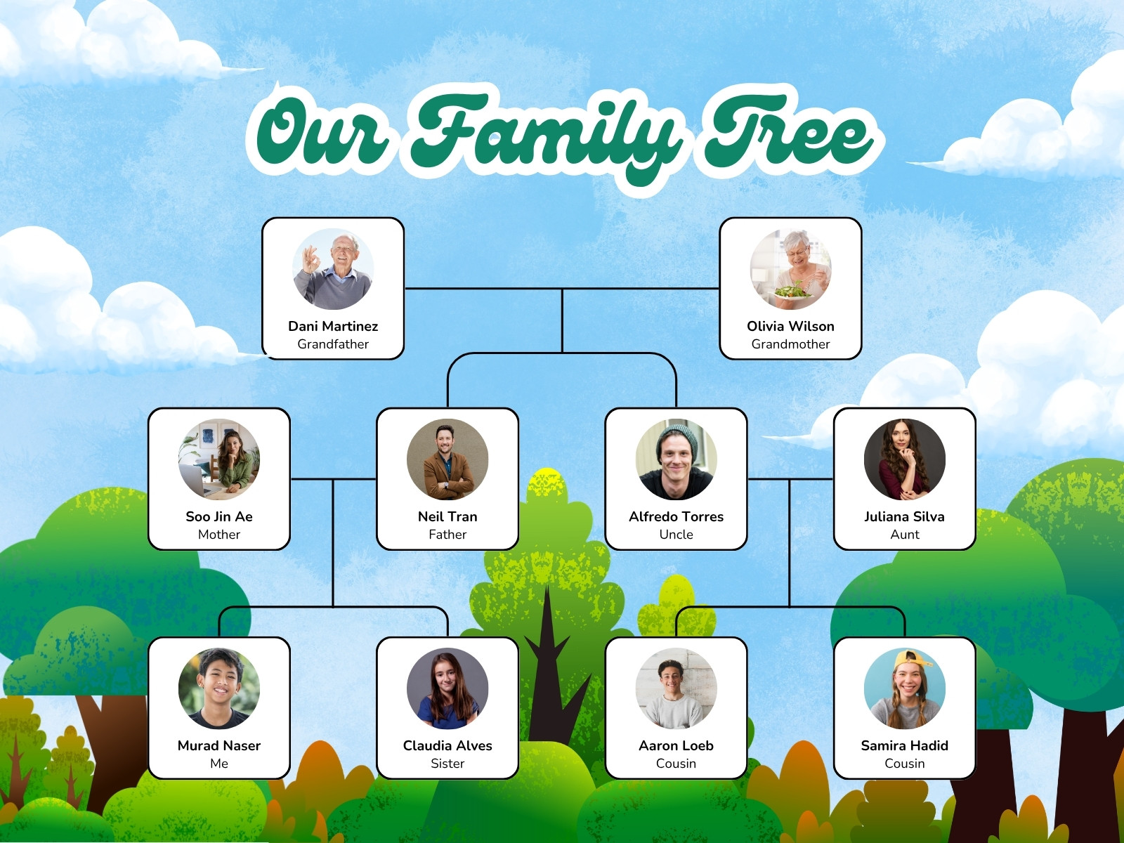 Green and Blue Illustrated Family Tree Graph