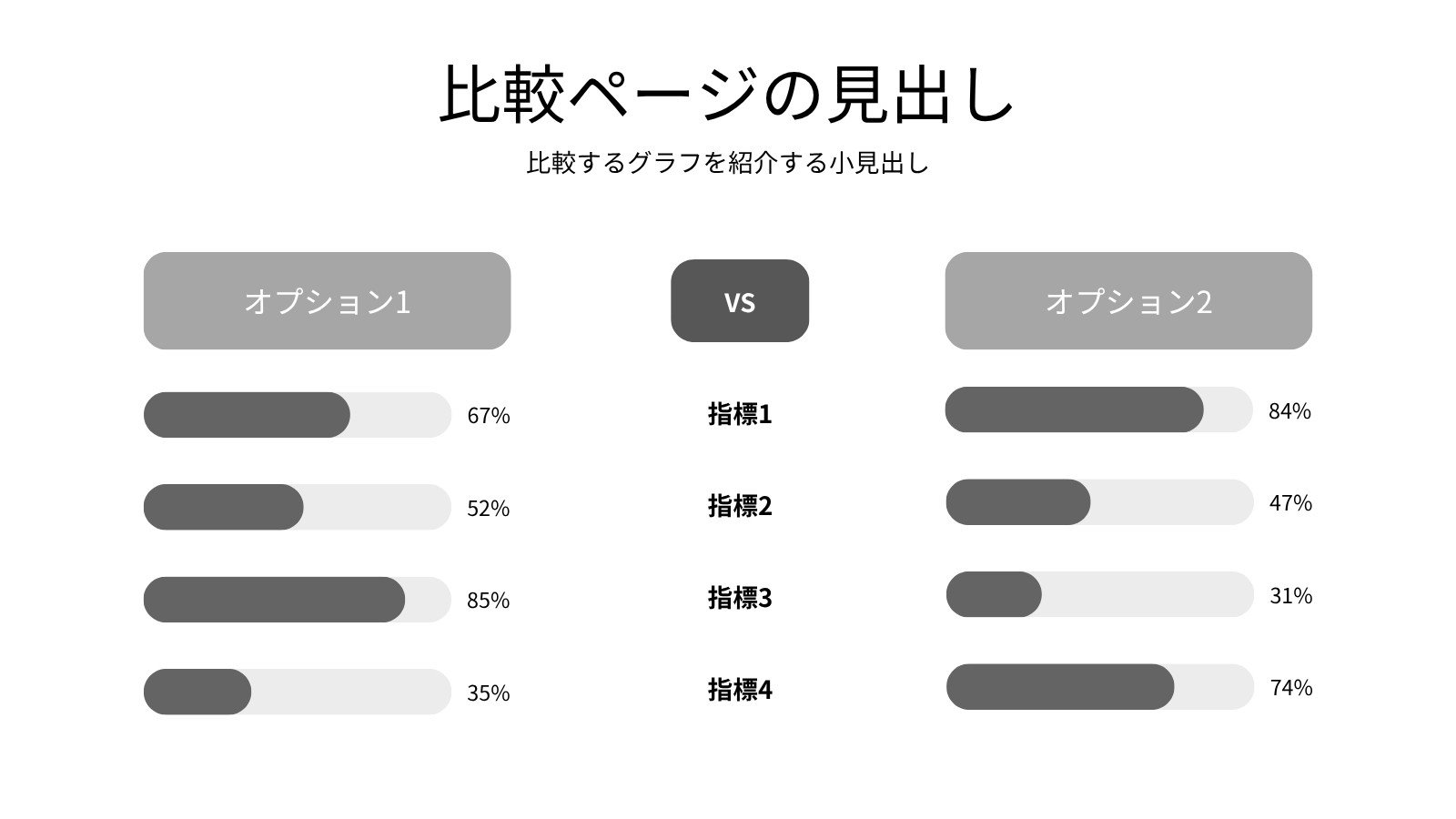 比較無料テンプレートデザイン。イラストや画像付きも豊富 - Canva(キャンバ)