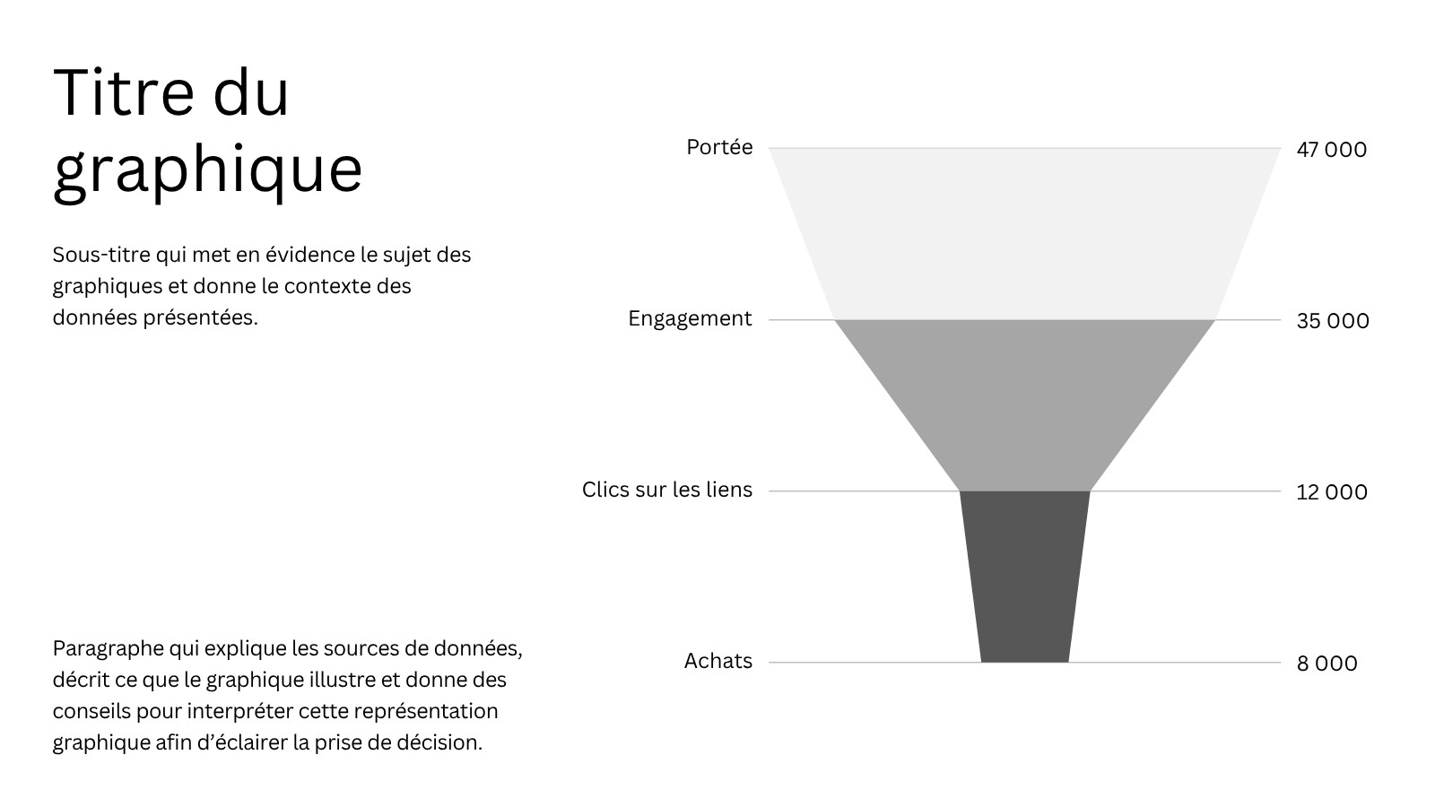 entonnoir : modèles gratuits à personnaliser | Canva