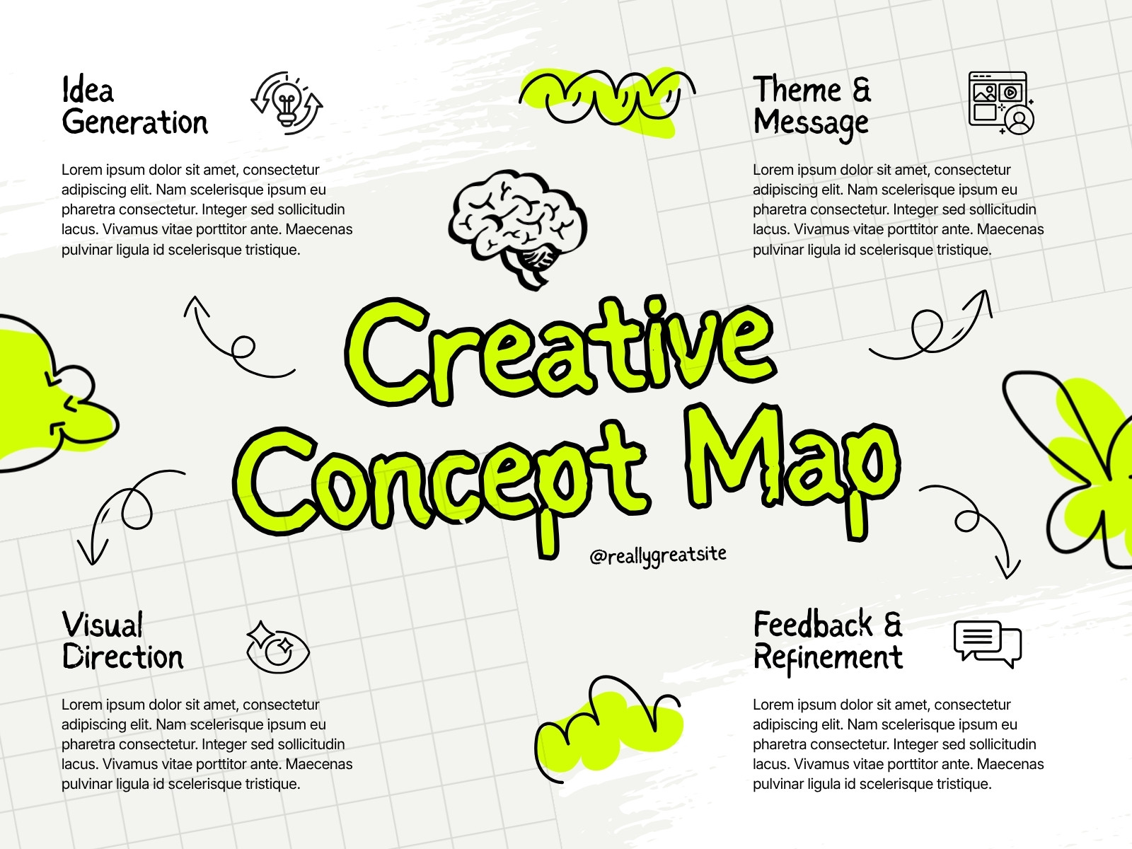 Neon Yellow Black and White Illustrated Creative Concept Map Graph