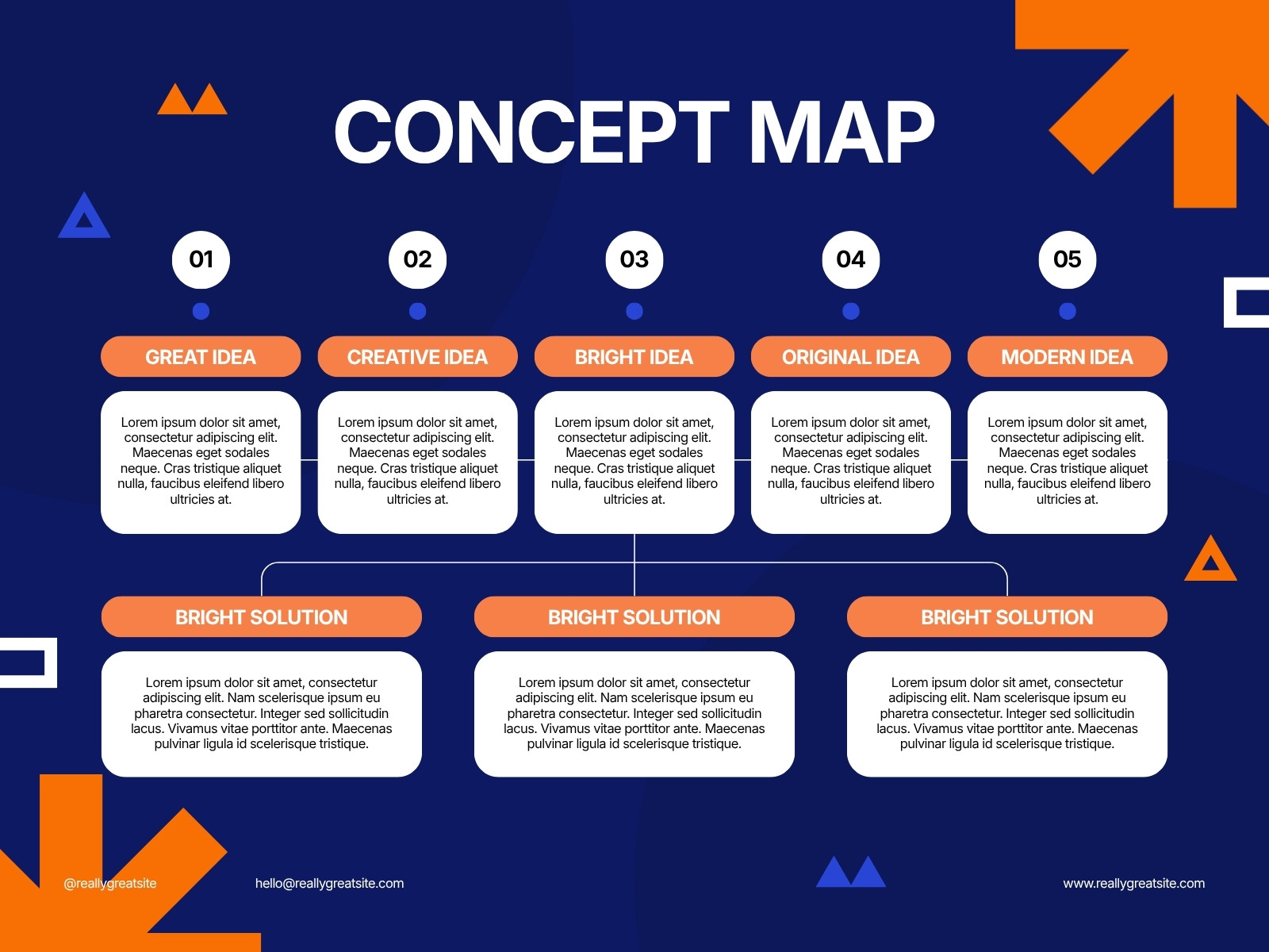Blue Orange and White Modern Concept Map Graph