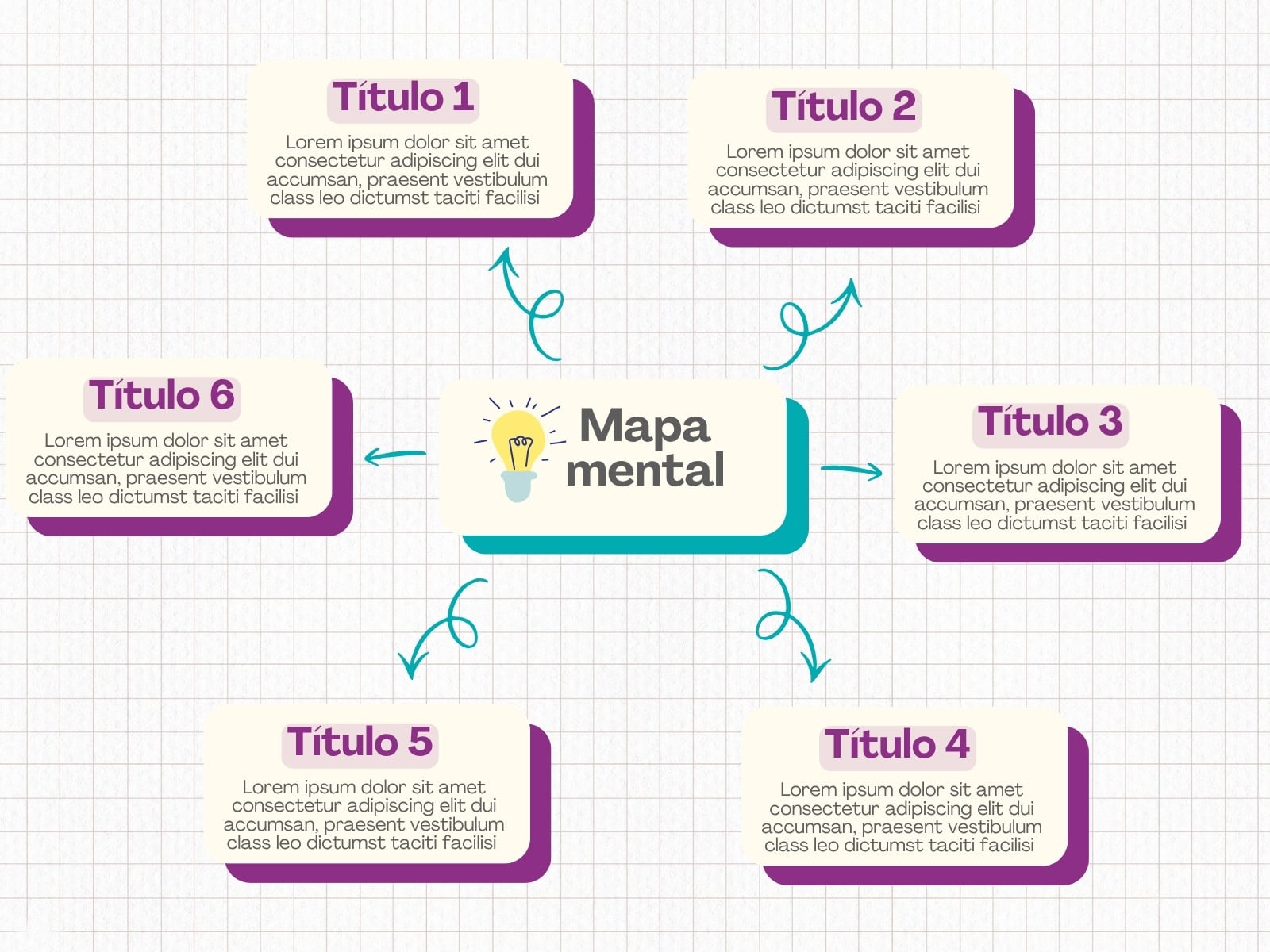 Blanco Morado y Turquesa Moderno Mapa Mental Gráfico
