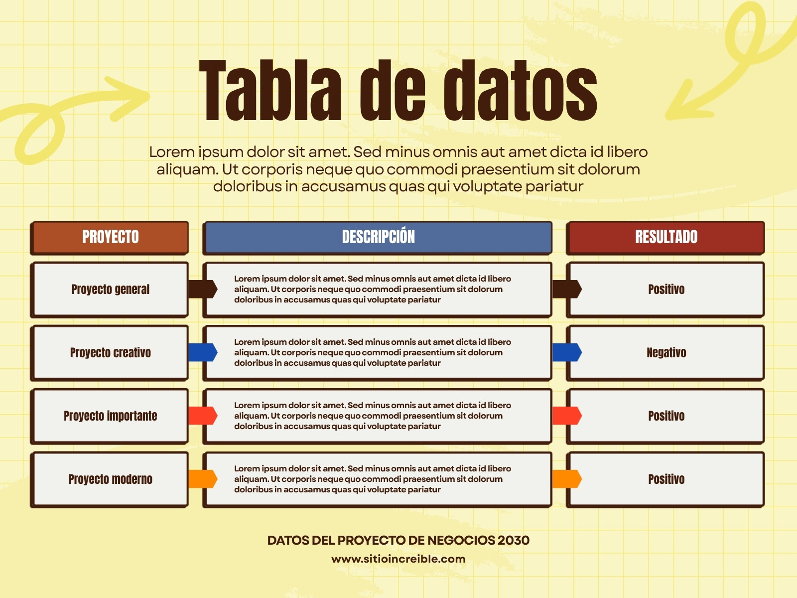 Gráfica Tabla de Datos Moderno Amarillo y Marrón