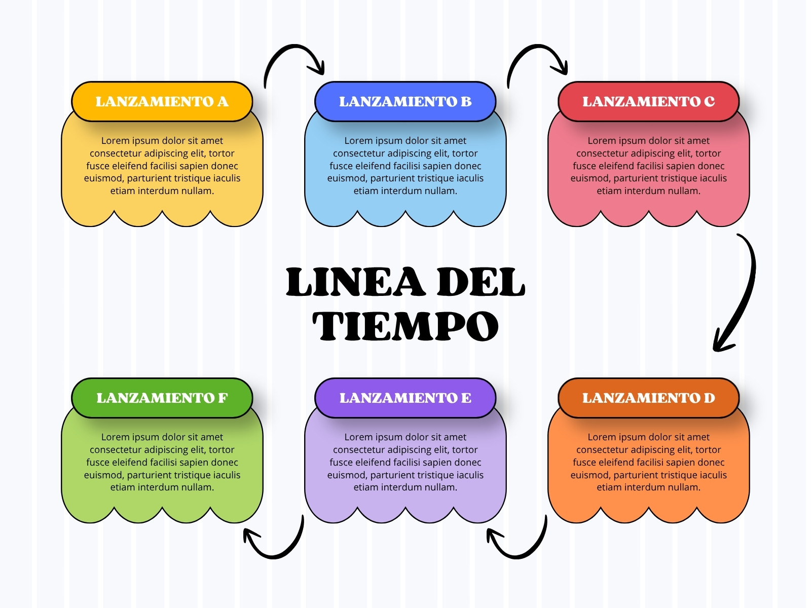Grafico Linea del Tiempo Creativo Multicolor
