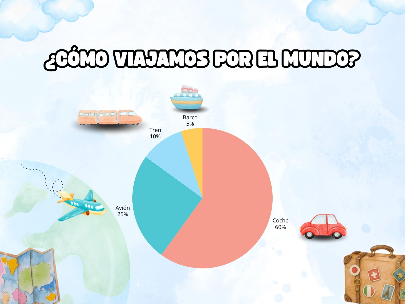 Gráfico geografía transportes ilustrado color azul