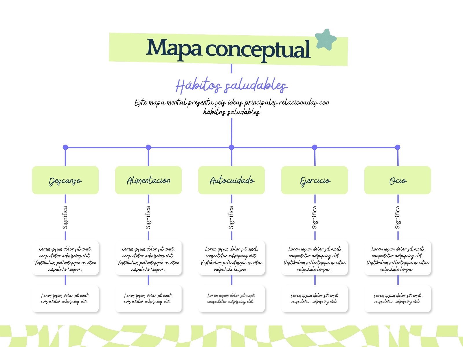 Mapa Conceptual Lluvia de Ideas Sencillo Moderno Verde