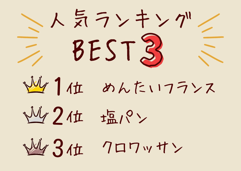 販促POP - 🍃初夏テンプレ増量中🍃アヤカデザイン - Canva