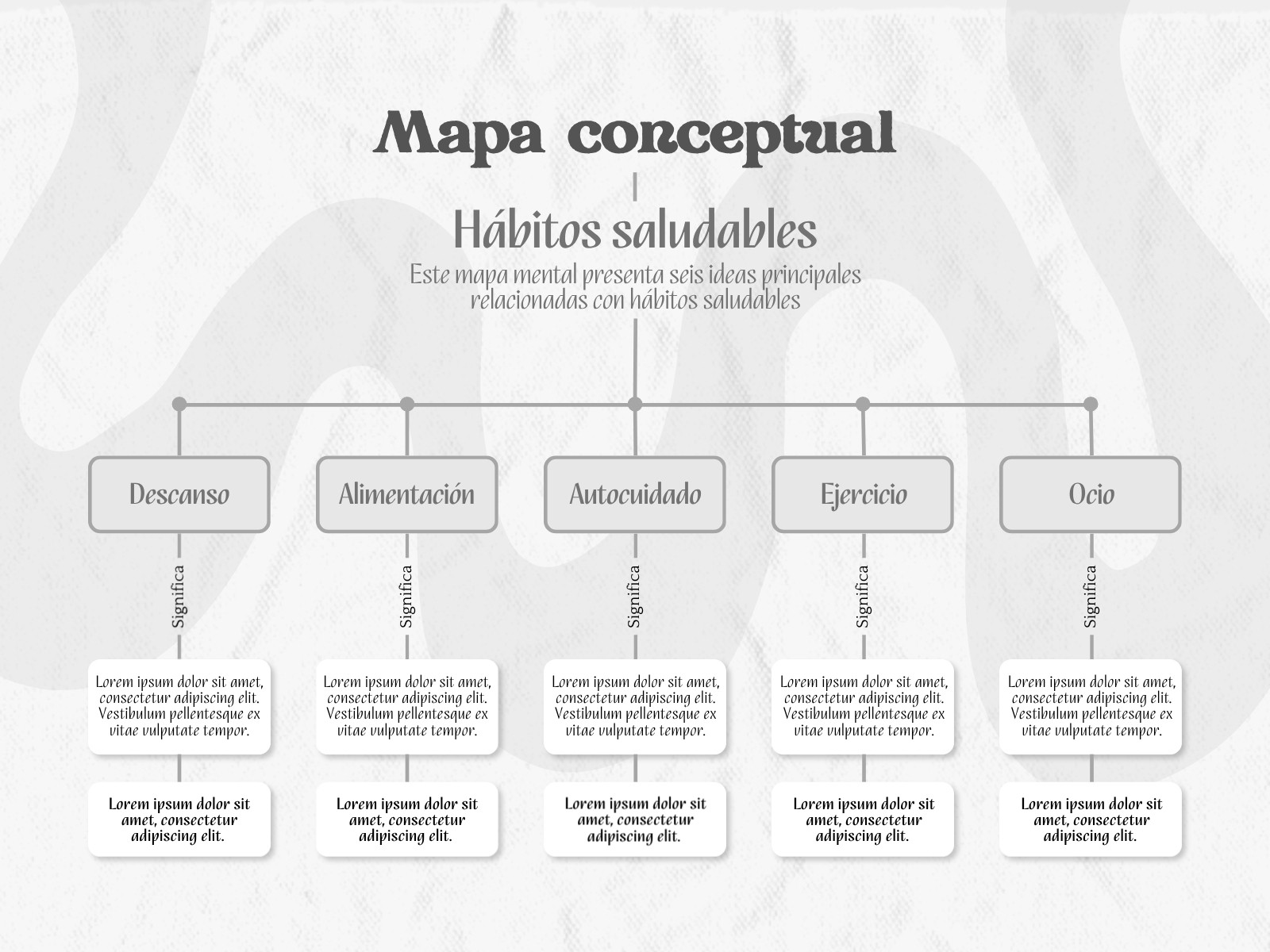 Mapa Conceptual Lluvia de Ideas Sencillo Moderno Gris