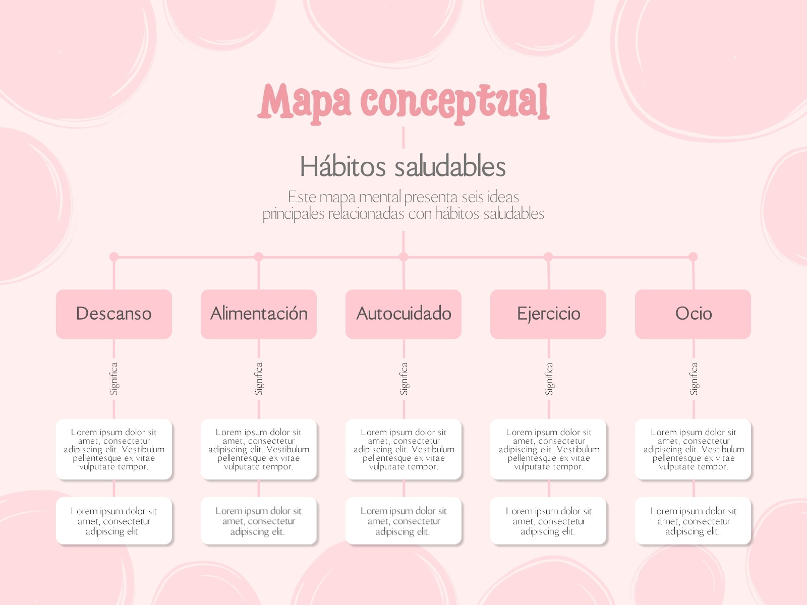 Mapa Conceptual Lluvia de Ideas Sencillo Moderno Rosado