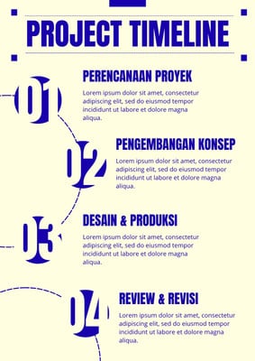 Gratis desain contoh timeline - Canva