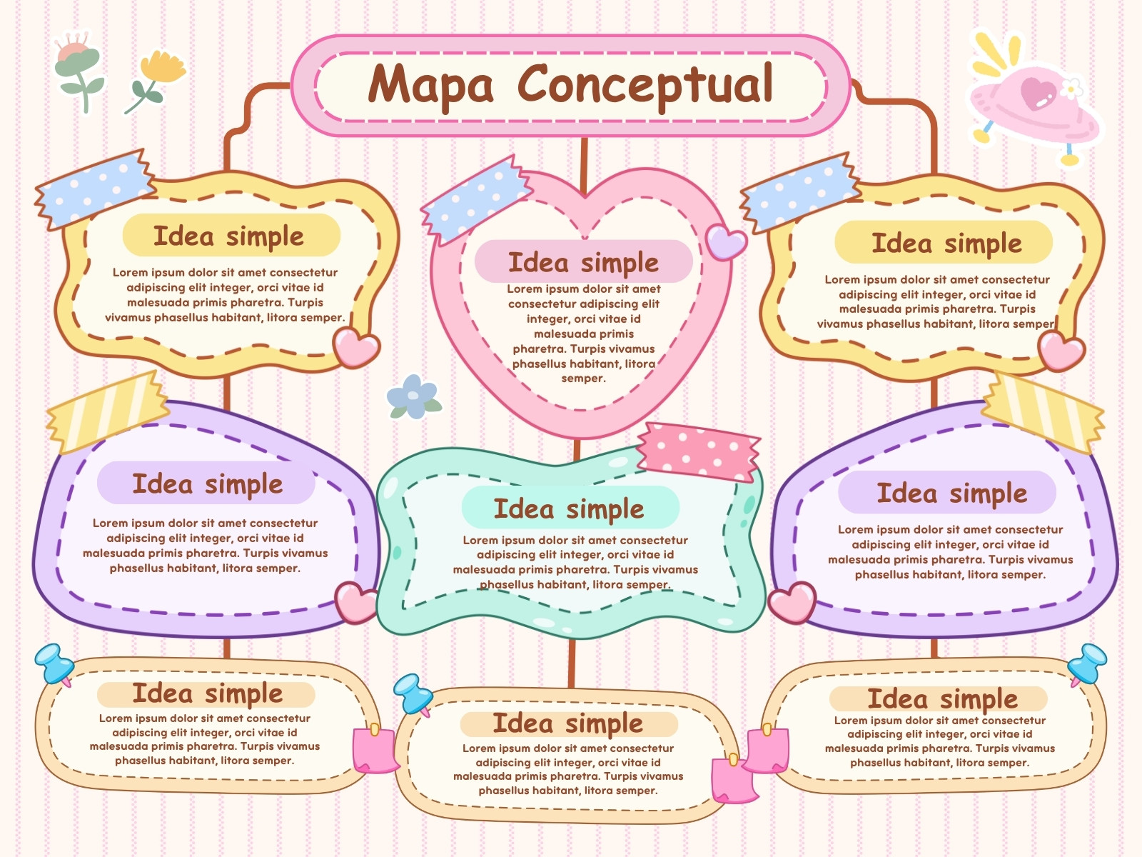 Gráfica Mapa Conceptual Kawaii Lindo Rosa