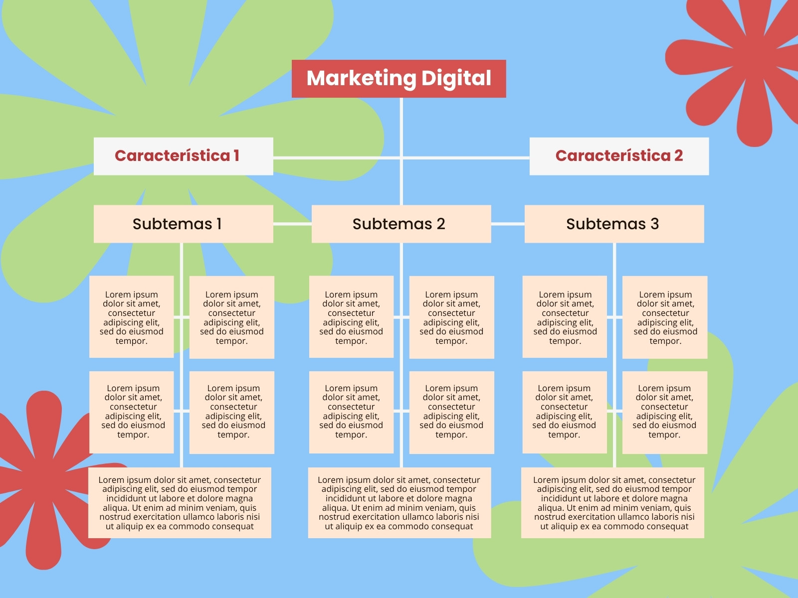 Mapa concepctual marketing digital multicolor azul