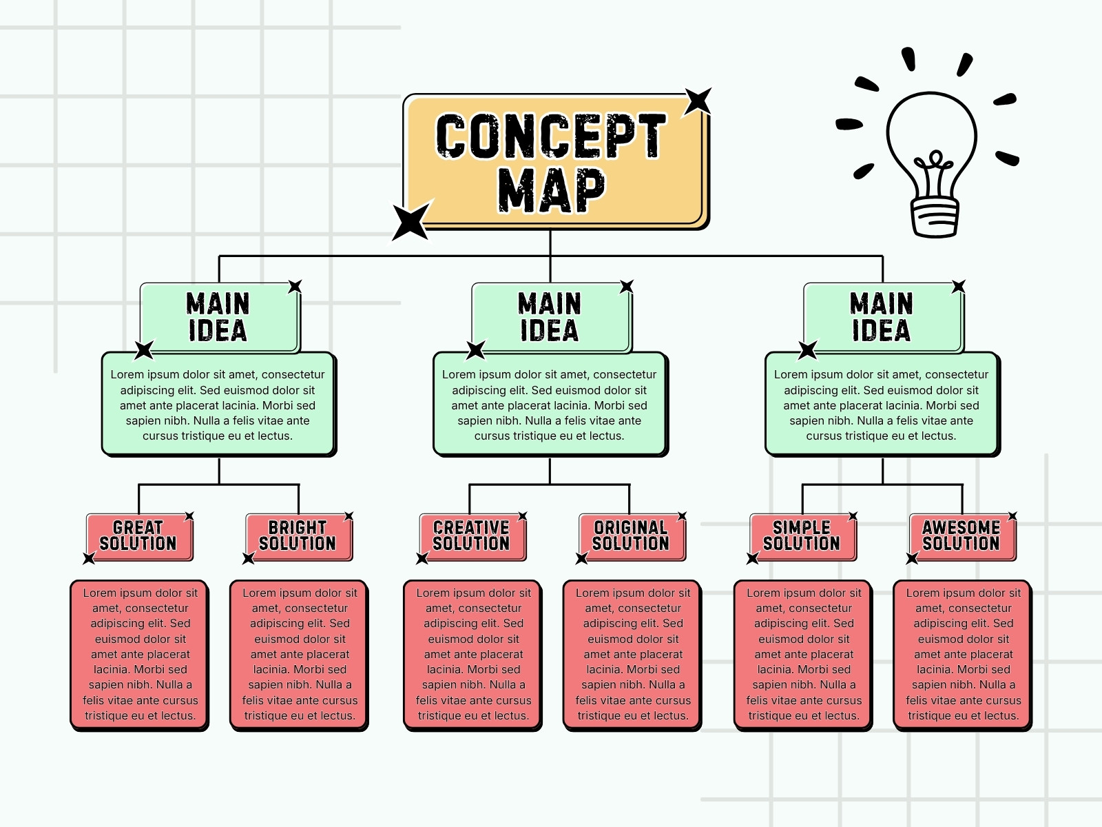 Beige Green and Red Illustrated Concept Map Graph