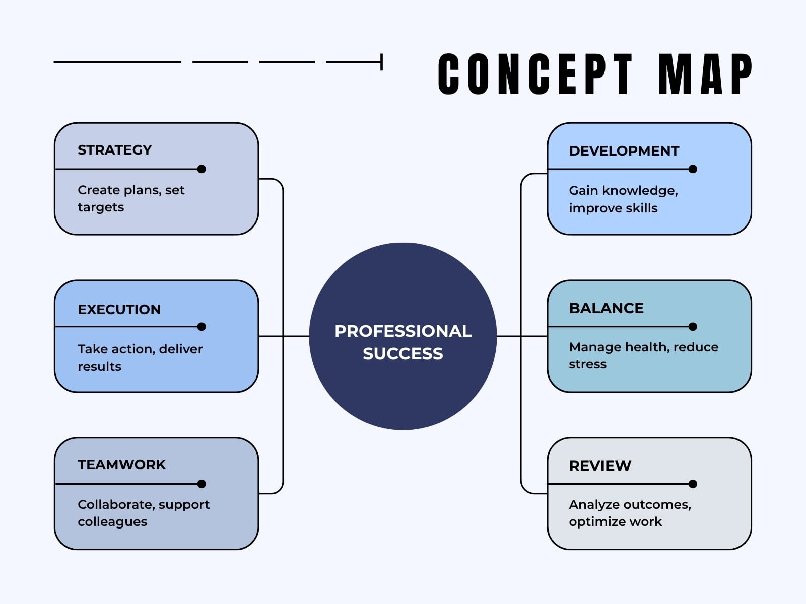 Blue Grey and Black Modern Professional Success Concept Map Graph