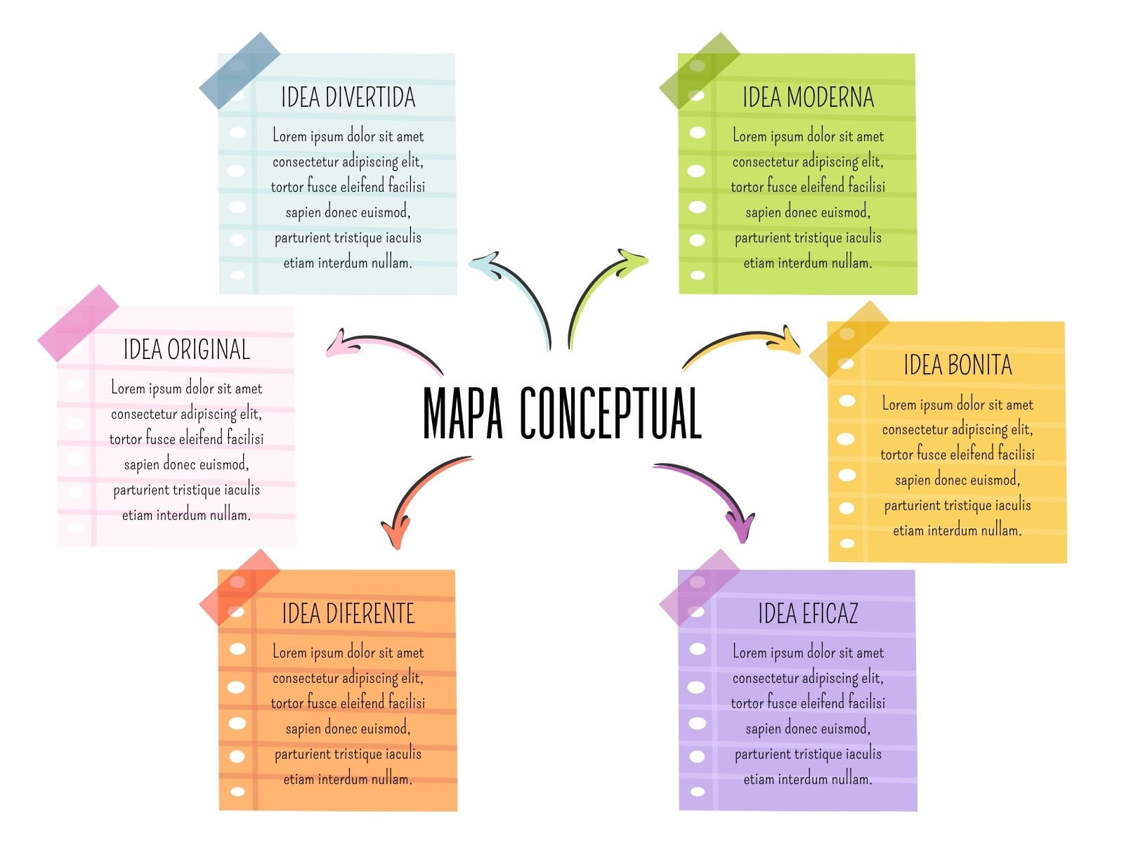 Grafico Mapa Conceptual Esquema Moderno Original Multicolor
