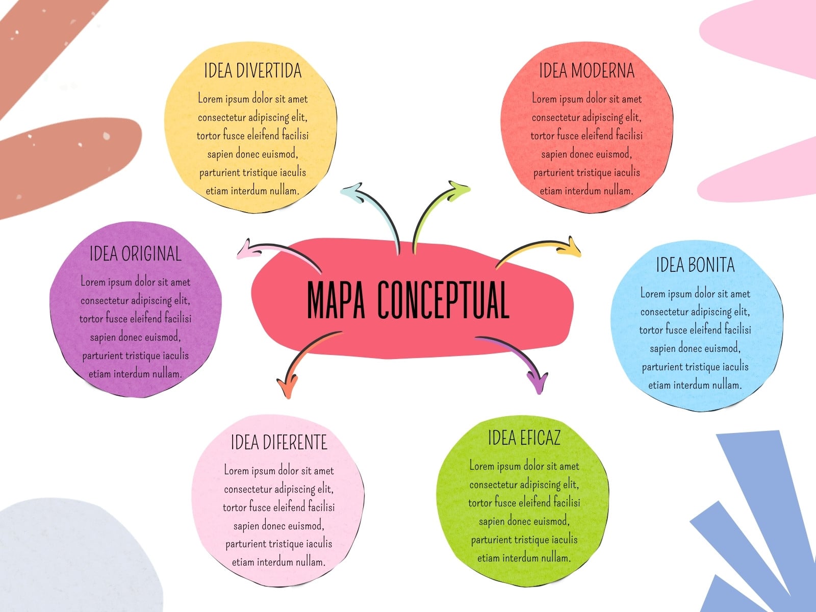 Grafico Mapa Conceptual Esquema Moderno Divertido Multicolor