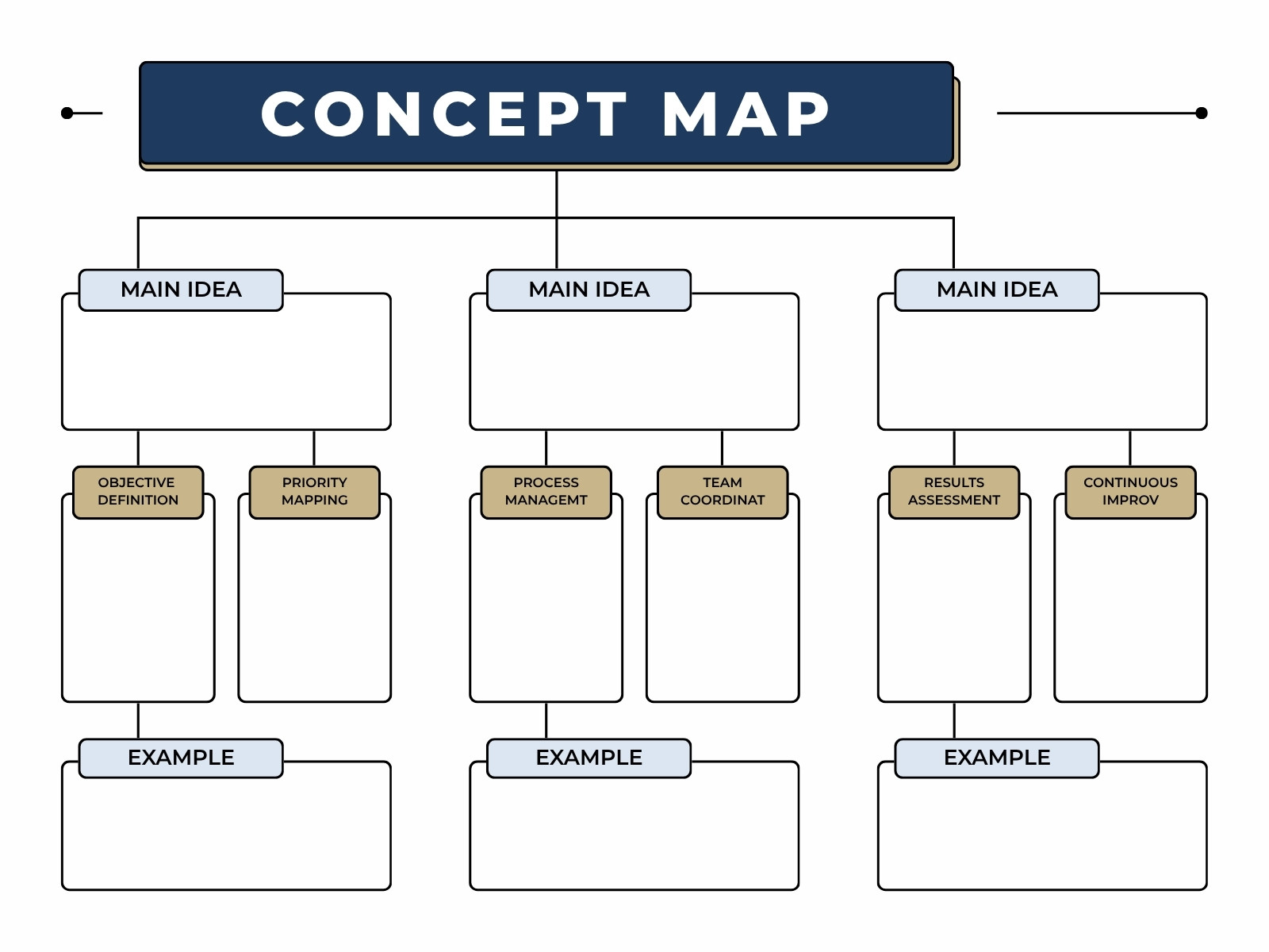 Blue and Beige Simple Concept Map Diagram Graph