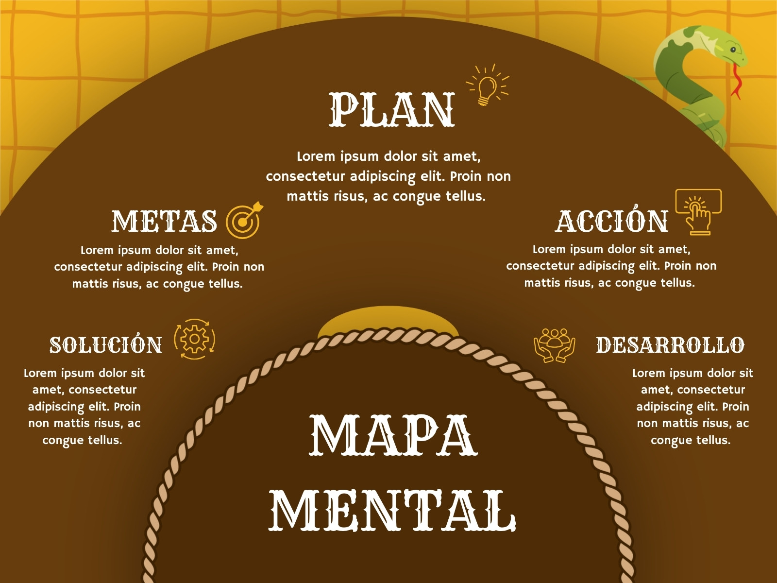 Mapa Mental Plan Lider Ilustrado Amarillo y Marrón