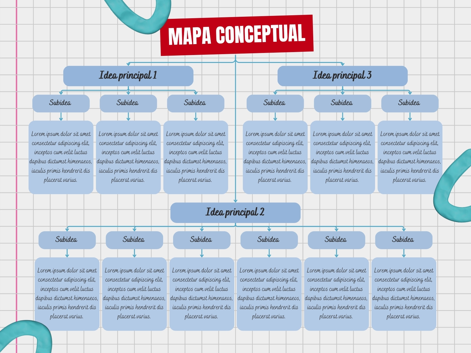 Gráfico mapa conceptual simple azul y rojo