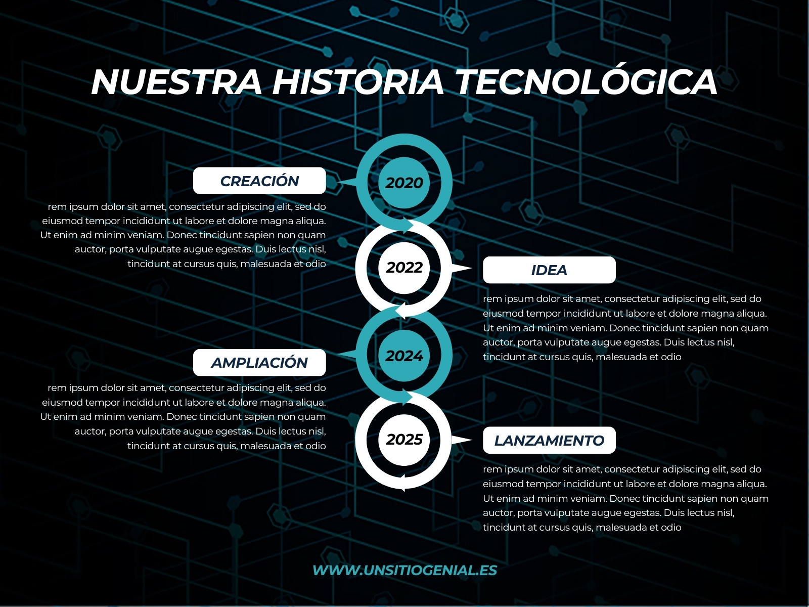 Gráfico Infografía IA Ilustrado Tecnológico Azul Blanco