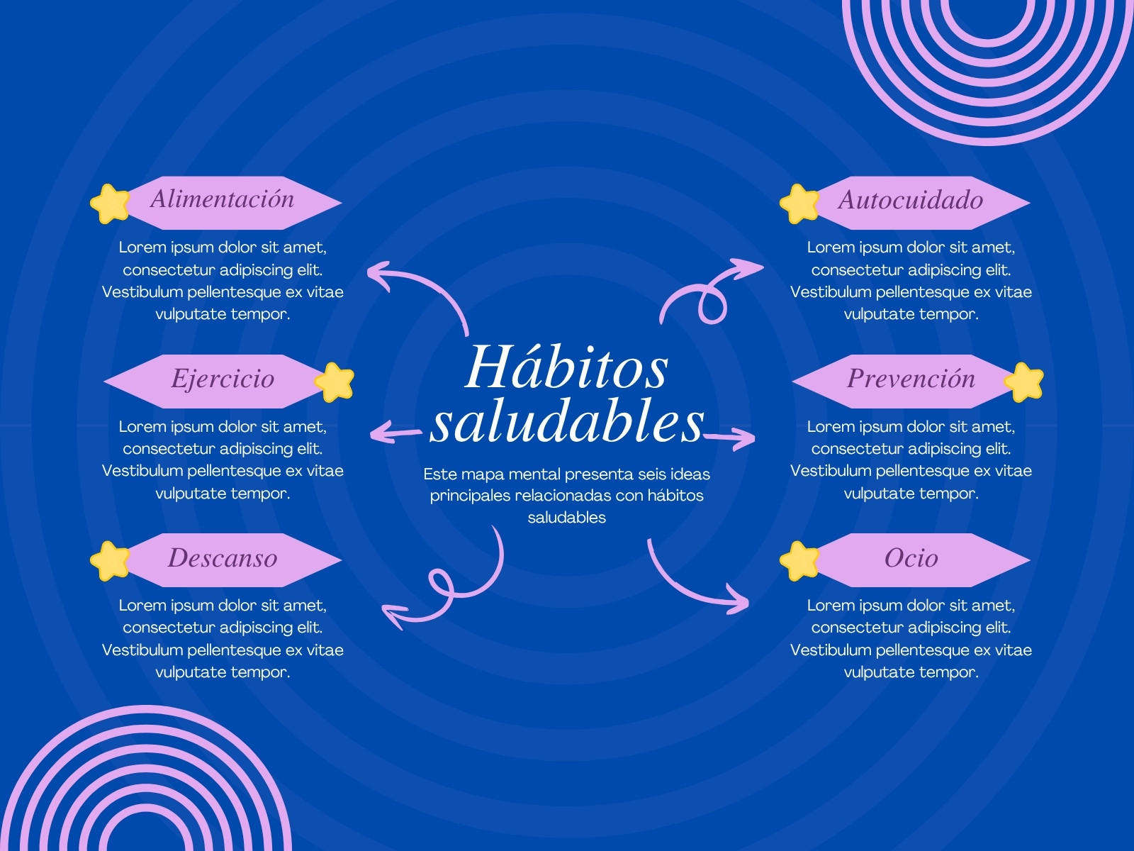 Mapa Conceptual Formas Moderno Rosa y Azul
