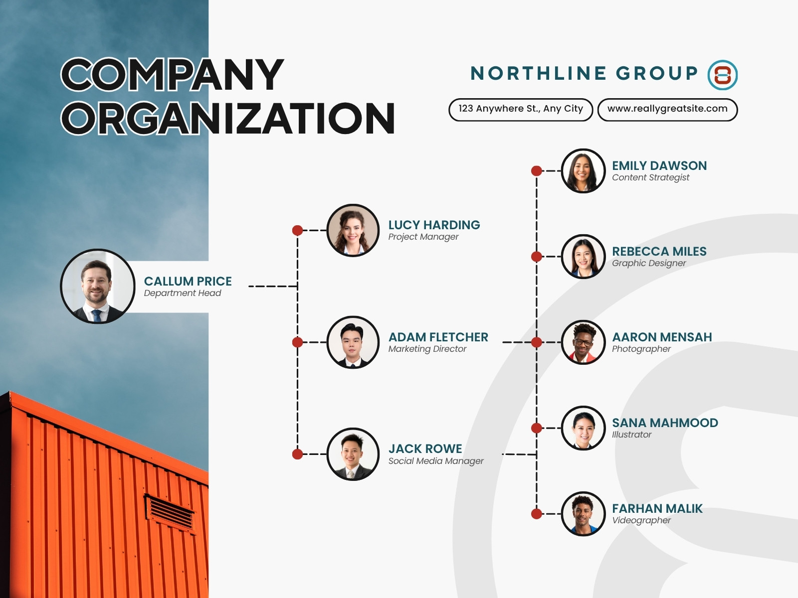 Blue White and Orange Modern Company Organization Graph