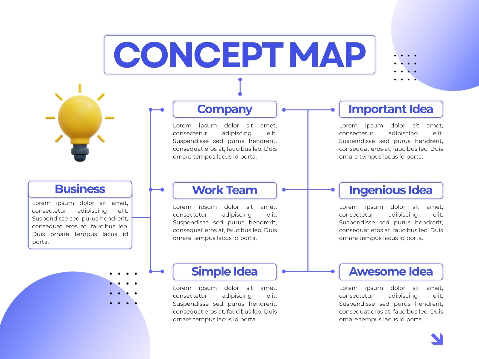 Blue and White Modern Concept Map Graph