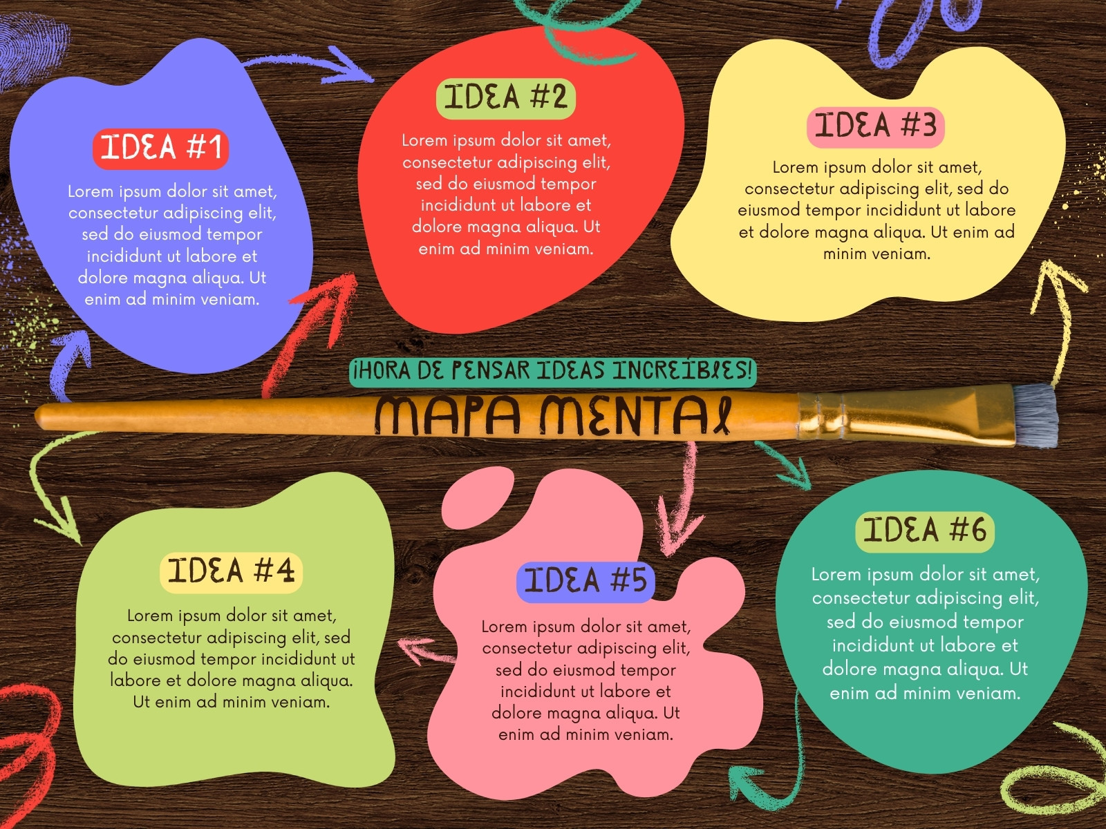 Gráfico Mapa Mental Paleta de Pintura Manchas Llamativo Marrón