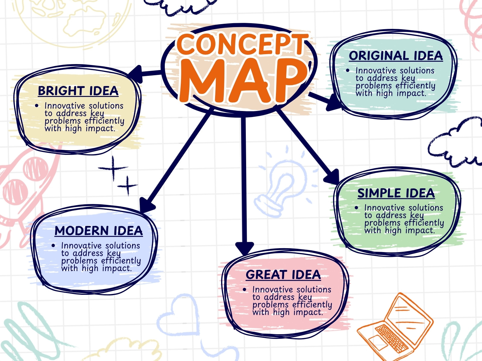Blue and Yellow Illustrated Conceptual Graph