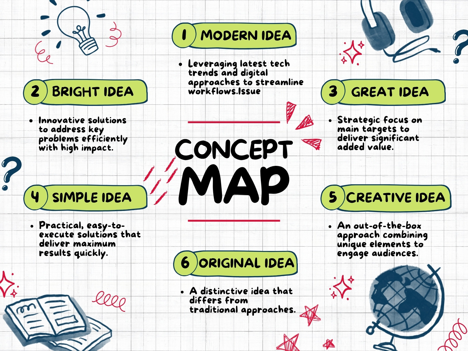 Blue Red and Yellow Illustrated Concept Map Graph