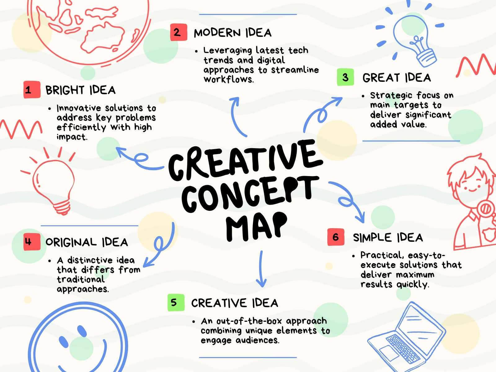 Multicolor Illustrated Creative Concept Map Graph